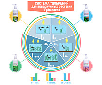 AQUAYER УДО