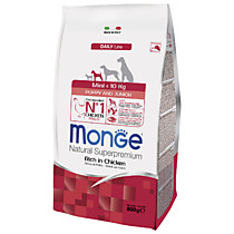 Monge Dog Mini корм для щенков мелких пород 800г